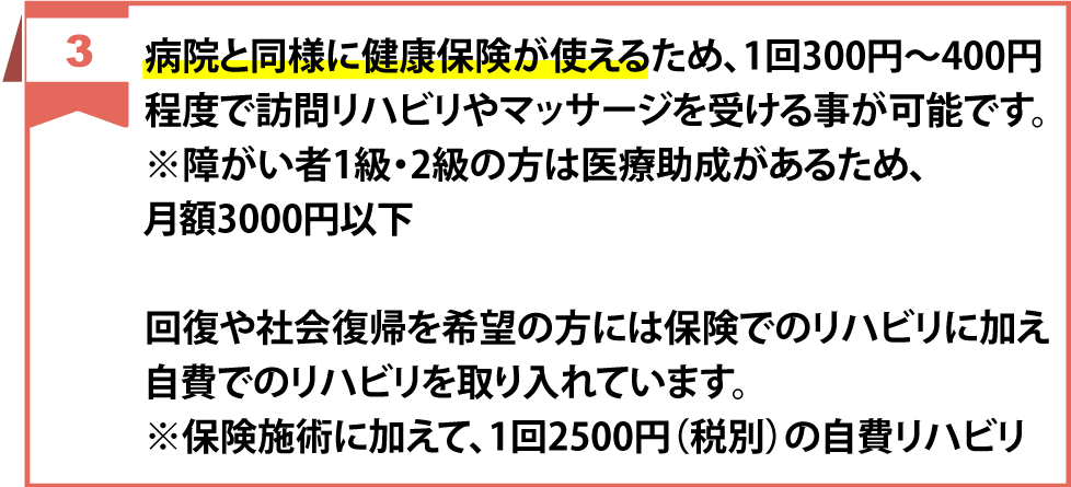 病院と同様に健康保険が使えるため、1回300円～400円程度で訪問リハビリやマッサージを受ける事が可能です。※障がい者1級・2級の方は医療助成があるため、月額3000円以下